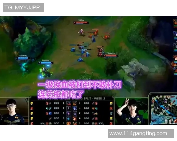 数据分析：RNG的配合表现