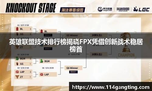 英雄联盟技术排行榜揭晓FPX凭借创新战术稳居榜首