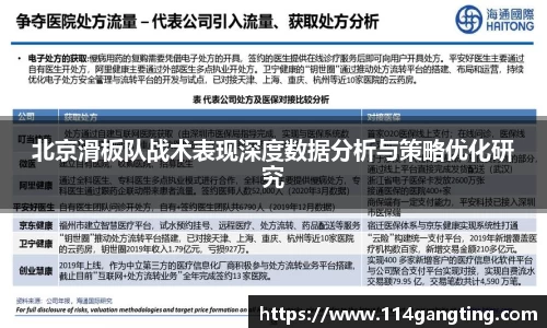 北京滑板队战术表现深度数据分析与策略优化研究