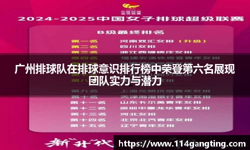 广州排球队在排球意识排行榜中荣登第六名展现团队实力与潜力